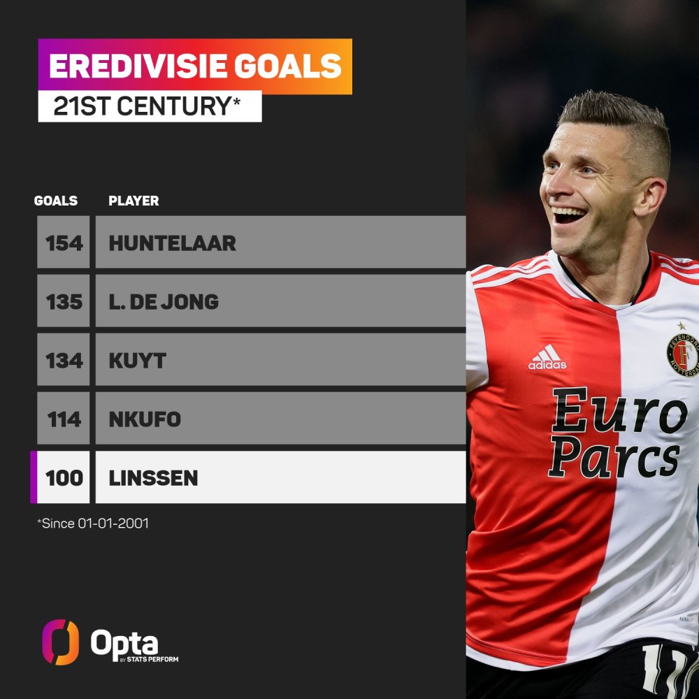 次重大打击 次重大打击