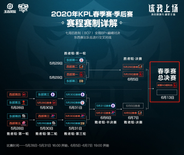 如巴黎圣日 如巴黎圣日
