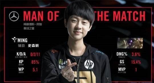 供了新的目 供了新的目