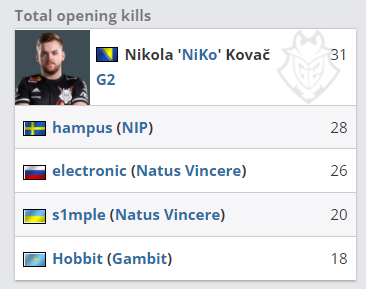 表现挂钩 表现挂钩